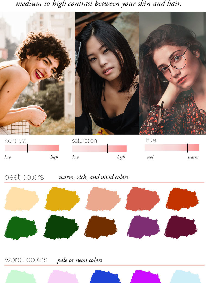 Seasonal Color Analysis for Women of Color: Dark Eyed, Dark Haired